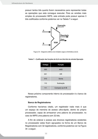 Infraestrutura de Hardware



                possuir tantos bits quanto forem necessários para representar todas
                as operações que esta consegue executar. Para as versões mais
                simples do processador MIPS, esta entrada pode possuir apenas 3
                bits codificados conforme podemos ver na Tabela 7 a seguir.




                             Figura 33 - Diagrama elétrico da Unidade Lógica e Aritmética (ULA)



                    Tabela 7 – Codificação das funções da ULA nos três bits da entrada Operação


                                          Código                 Função

                                            000                   AND

                                            001                    OR

                                            010                   Soma

                                            110                Subtração

                                            111             Compara se A<B


                   Nosso próximo componente interno do processador é o banco de
                registradores.

                    Banco de Registradores

                   Conforme havíamos citado, um registrador nada mais é que
                um espaço de memória de acesso ultra-rápido, dentro do próprio
                processador, capaz de armazenar uma palavra do processador, no
                caso do MIPS uma palavra com 32 bits.

                   A fim de ordenar o acesso aos diversos registradores existentes
                no processador estes ficam agrupados na forma de um Banco de
                Registradores com 32 registradores, conforme podemos ver na Figura
                34 a seguir.

                                             56
 