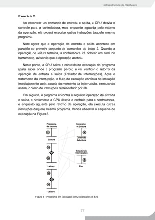 Infraestrutura de Hardware



Exercício 2.

   Ao encontrar um comando de entrada e saída, a CPU desvia o
controle para a controladora, mas enquanto aguarda pelo retorno
da operação, ela poderá executar outras instruções daquele mesmo
programa.

   Note agora que a operação de entrada e saída acontece em
paralelo ao primeiro conjunto de comandos do bloco 2. Quando a
operação de leitura termina, a controladora irá colocar um sinal no
barramento, avisando que a operação acabou.

    Neste ponto, a CPU salva o contexto de execução do programa
(para saber onde o programa parou) e vai verificar o retorno da
operação de entrada e saída (Tratador de Interrupções). Após o
tratamento da interrupção, o fluxo de execução continua na instrução
imediatamente após aquela do momento da interrupção, executando
assim, o bloco de instruções representado por 2b.

    Em seguida, o programa encontra a segunda operação de entrada
e saída, e novamente a CPU desvia o controle para a controladora,
e enquanto aguarda pelo retorno da operação, ela executa outras
instruções daquele mesmo programa. Vamos observar o esquema de
execução na Figura 5.




           Figura 5 – Programa em Execução com 2 operações de E/S




                                                  77
 