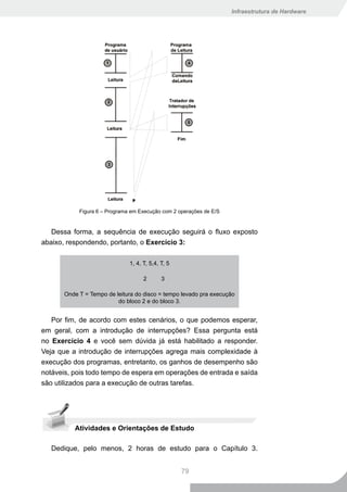 Infraestrutura de Hardware




            Figura 6 – Programa em Execução com 2 operações de E/S


   Dessa forma, a sequência de execução seguirá o fluxo exposto
abaixo, respondendo, portanto, o Exercício 3:

                               1, 4, T, 5,4, T, 5

                                     2       3

       Onde T = Tempo de leitura do disco = tempo levado pra execução
                          do bloco 2 e do bloco 3.


   Por fim, de acordo com estes cenários, o que podemos esperar,
em geral, com a introdução de interrupções? Essa pergunta está
no Exercício 4 e você sem dúvida já está habilitado a responder.
Veja que a introdução de interrupções agrega mais complexidade à
execução dos programas, entretanto, os ganhos de desempenho são
notáveis, pois todo tempo de espera em operações de entrada e saída
são utilizados para a execução de outras tarefas.




          Atividades e Orientações de Estudo

   Dedique, pelo menos, 2 horas de estudo para o Capítulo 3.


                                                    79
 