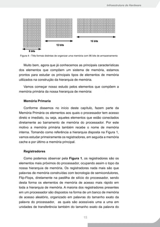 Infraestrutura de Hardware




Figura 4 - Três formas distintas de organizar uma memória com 96 bits de armazenamento


     Muito bem, agora que já conhecemos as principais características
dos elementos que compõem um sistema de memória, estamos
prontos para estudar os principais tipos de elementos de memória
utilizados na construção da hierarquia de memória.

  Vamos começar nosso estudo pelos elementos que compõem a
memória primária da nossa hierarquia de memória:

   Memória Primaria

    Conforme dissemos no início deste capítulo, fazem parte da
Memória Primária os elementos aos quais o processador tem acesso
direto e imediato, ou seja, aqueles elementos que estão conectados
diretamente ao barramento de memória do processador. Por este
motivo a memória primária também recebe o nome de memória
interna. Tomando como referência a hierarquia disposta na Figura 1,
vamos estudar primeiramente os registradores, em seguida a memória
cache e por último a memória principal.

   Registradores

    Como podemos observar pela Figura 1, os registradores são os
elementos mais próximos do processador, ocupando assim o topo da
nossa hierarquia de memória. Os registradores nada mais são que
palavras de memória construídas com tecnologia de semicondutores,
Flip-Flops, diretamente na pastilha de silício do processador, sendo
desta forma os elementos de memória de acesso mais rápido em
toda a hierarquia de memória. A maioria dos registradores presentes
em um processador são dispostos na forma de um banco de memória
de acesso aleatório, organizado em palavras do tamanho exato da
palavra do processador, as quais são acessíveis uma a uma em
unidades de transferência também do tamanho exato da palavra do


                                                       15
 