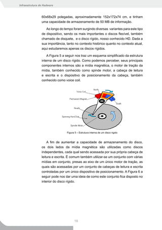 Infraestrutura de Hadware



                60x68x29 polegadas, aproximadamente 152x172x74 cm, e tinham
                uma capacidade de armazenamento de 50 MB de informação.

                   Ao longo do tempo foram surgindo diversas variantes para este tipo
                de dispositivo, sendo os mais importantes o discos flexível, também
                chamado de disquete, e o disco rígido, nosso conhecido HD. Dada a
                sua importância, tanto no contexto histórico quanto no contexto atual,
                aqui estudaremos apenas os discos rígidos.

                    A Figura 5 a seguir nos traz um esquema simplificado da estrutura
                interna de um disco rígido. Como podemos perceber, seus principais
                componentes internos são a mídia magnética, o motor de tração da
                mídia, também conhecido como spinde motor, a cabeça de leitura
                e escrita e o dispositivo de posicionamento da cabeça, também
                conhecido como voice coil.




                                 Figura 5 – Estrutura interna de um disco rigido


                    A fim de aumentar a capacidade de armazenamento do disco,
                os dois lados da mídia magnética são utilizadas como discos
                independentes, cada qual sendo acessada por sua própria cabeça de
                leitura e escrita. É comum também utilizar-se um conjunto com várias
                mídias em conjunto, presas ao eixo de um único motor de tração, as
                quais são acessadas por um conjunto de cabeças de leitura e escrita
                controladas por um único dispositivo de posicionamento. A Figura 6 a
                seguir pode nos dar uma ideia de como este conjunto fica disposto no
                interior do disco rígido.




                                       18
 