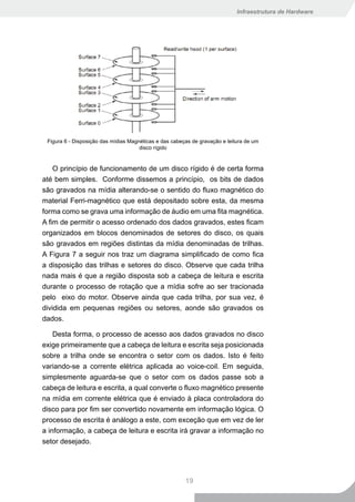 Infraestrutura de Hardware




 Figura 6 - Disposição das mídias Magnéticas e das cabeças de gravação e leitura de um
                                      disco rígido


    O princípio de funcionamento de um disco rígido é de certa forma
até bem simples. Conforme dissemos a princípio, os bits de dados
são gravados na mídia alterando-se o sentido do fluxo magnético do
material Ferri-magnético que está depositado sobre esta, da mesma
forma como se grava uma informação de áudio em uma fita magnética.
A fim de permitir o acesso ordenado dos dados gravados, estes ficam
organizados em blocos denominados de setores do disco, os quais
são gravados em regiões distintas da mídia denominadas de trilhas.
A Figura 7 a seguir nos traz um diagrama simplificado de como fica
a disposição das trilhas e setores do disco. Observe que cada trilha
nada mais é que a região disposta sob a cabeça de leitura e escrita
durante o processo de rotação que a mídia sofre ao ser tracionada
pelo eixo do motor. Observe ainda que cada trilha, por sua vez, é
dividida em pequenas regiões ou setores, aonde são gravados os
dados.

    Desta forma, o processo de acesso aos dados gravados no disco
exige primeiramente que a cabeça de leitura e escrita seja posicionada
sobre a trilha onde se encontra o setor com os dados. Isto é feito
variando-se a corrente elétrica aplicada ao voice-coil. Em seguida,
simplesmente aguarda-se que o setor com os dados passe sob a
cabeça de leitura e escrita, a qual converte o fluxo magnético presente
na mídia em corrente elétrica que é enviado à placa controladora do
disco para por fim ser convertido novamente em informação lógica. O
processo de escrita é análogo a este, com exceção que em vez de ler
a informação, a cabeça de leitura e escrita irá gravar a informação no
setor desejado.




                                                        19
 