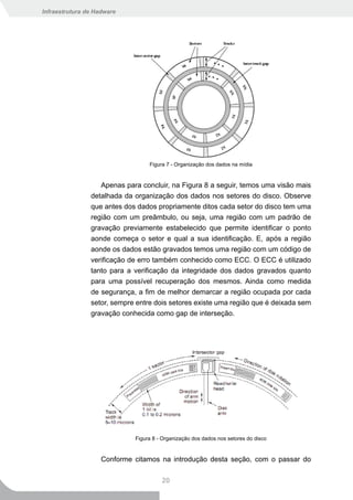 Infraestrutura de Hadware




                                  Figura 7 - Organização dos dados na mídia


                   Apenas para concluir, na Figura 8 a seguir, temos uma visão mais
                detalhada da organização dos dados nos setores do disco. Observe
                que antes dos dados propriamente ditos cada setor do disco tem uma
                região com um preâmbulo, ou seja, uma região com um padrão de
                gravação previamente estabelecido que permite identificar o ponto
                aonde começa o setor e qual a sua identificação. E, após a região
                aonde os dados estão gravados temos uma região com um código de
                verificação de erro também conhecido como ECC. O ECC é utilizado
                tanto para a verificação da integridade dos dados gravados quanto
                para uma possível recuperação dos mesmos. Ainda como medida
                de segurança, a fim de melhor demarcar a região ocupada por cada
                setor, sempre entre dois setores existe uma região que é deixada sem
                gravação conhecida como gap de interseção.




                             Figura 8 - Organização dos dados nos setores do disco


                    Conforme citamos na introdução desta seção, com o passar do

                                       20
 