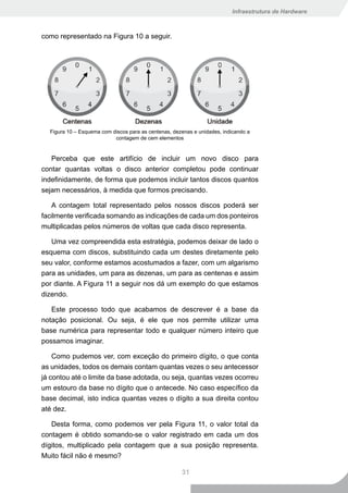 Infraestrutura de Hardware



como representado na Figura 10 a seguir.




  Figura 10 – Esquema com discos para as centenas, dezenas e unidades, indicando a
                           contagem de cem elementos


   Perceba que este artifício de incluir um novo disco para
contar quantas voltas o disco anterior completou pode continuar
indefinidamente, de forma que podemos incluir tantos discos quantos
sejam necessários, à medida que formos precisando.

   A contagem total representado pelos nossos discos poderá ser
facilmente verificada somando as indicações de cada um dos ponteiros
multiplicadas pelos números de voltas que cada disco representa.

   Uma vez compreendida esta estratégia, podemos deixar de lado o
esquema com discos, substituindo cada um destes diretamente pelo
seu valor, conforme estamos acostumados a fazer, com um algarismo
para as unidades, um para as dezenas, um para as centenas e assim
por diante. A Figura 11 a seguir nos dá um exemplo do que estamos
dizendo.

   Este processo todo que acabamos de descrever é a base da
notação posicional. Ou seja, é ele que nos permite utilizar uma
base numérica para representar todo e qualquer número inteiro que
possamos imaginar.

    Como pudemos ver, com exceção do primeiro dígito, o que conta
as unidades, todos os demais contam quantas vezes o seu antecessor
já contou até o limite da base adotada, ou seja, quantas vezes ocorreu
um estouro da base no dígito que o antecede. No caso específico da
base decimal, isto indica quantas vezes o dígito a sua direita contou
até dez.

   Desta forma, como podemos ver pela Figura 11, o valor total da
contagem é obtido somando-se o valor registrado em cada um dos
dígitos, multiplicado pela contagem que a sua posição representa.
Muito fácil não é mesmo?

                                                      31
 
