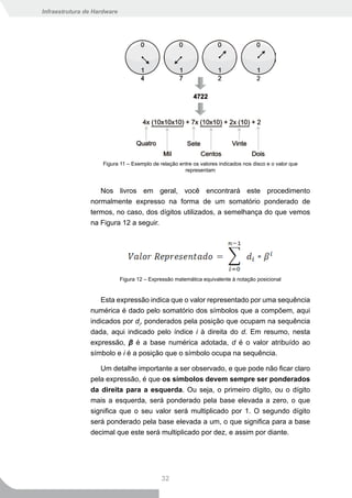Infraestrutura de Hardware




                     Figura 11 – Exemplo de relação entre os valores indicados nos disco e o valor que
                                                      representam


                   Nos livros em geral, você encontrará este procedimento
                normalmente expresso na forma de um somatório ponderado de
                termos, no caso, dos dígitos utilizados, a semelhança do que vemos
                na Figura 12 a seguir.




                             Figura 12 – Expressão matemática equivalente à notação posicional


                   Esta expressão indica que o valor representado por uma sequência
                numérica é dado pelo somatório dos símbolos que a compõem, aqui
                indicados por di, ponderados pela posição que ocupam na sequência
                dada, aqui indicado pelo índice i à direita do d. Em resumo, nesta
                expressão, β é a base numérica adotada, d é o valor atribuído ao
                símbolo e i é a posição que o símbolo ocupa na sequência.

                   Um detalhe importante a ser observado, e que pode não ficar claro
                pela expressão, é que os símbolos devem sempre ser ponderados
                da direita para a esquerda. Ou seja, o primeiro dígito, ou o dígito
                mais a esquerda, será ponderado pela base elevada a zero, o que
                significa que o seu valor será multiplicado por 1. O segundo dígito
                será ponderado pela base elevada a um, o que significa para a base
                decimal que este será multiplicado por dez, e assim por diante.




                                             32
 