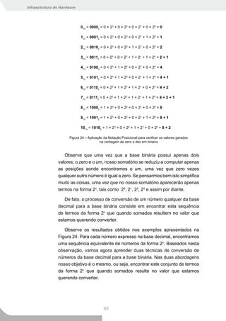 Infraestrutura de Hardware




                             010 = 00002 = 0 × 23 + 0 × 22 + 0 × 21 + 0 × 20 = 0

                             110 = 00012 = 0 × 23 + 0 × 22 + 0 × 21 + 1 × 20 = 1

                             210 = 00102 = 0 × 23 + 0 × 22 + 1 × 21 + 0 × 20 = 2

                             310 = 00112 = 0 × 23 + 0 × 22 + 1 × 21 + 1 × 20 = 2 + 1

                             410 = 01002 = 0 × 23 + 1 × 22 + 0 × 21 + 0 × 20 = 4

                             510 = 01012 = 0 × 23 + 1 × 22 + 0 × 21 + 1 × 20 = 4 + 1

                             610 = 01102 = 0 × 23 + 1 × 22 + 1 × 21 + 0 × 20 = 4 + 2

                             710 = 01112 = 0 × 23 + 1 × 22 + 1 × 21 + 1 × 20 = 4 + 2 + 1

                             810 = 10002 = 1 × 23 + 0 × 22 + 0 × 21 + 0 × 20 = 8

                             910 = 10012 = 1 × 23 + 0 × 22 + 0 × 21 + 1 × 20 = 8 + 1

                             1010 = 10102 = 1 × 23 + 0 × 22 + 1 × 21 + 0 × 20 = 8 + 2

                      Figura 24 – Aplicação da Notação Posicional para verificar os valores gerados
                                          na contagem de zero a dez em binário


                   Observe que uma vez que a base binária possui apenas dois
                valores, o zero e o um, nosso somatório se reduziu a computar apenas
                as posições aonde encontramos o um, uma vez que zero vezes
                qualquer outro número é igual a zero. Se pensarmos bem isto simplifica
                muito as coisas, uma vez que no nosso somatório aparecerão apenas
                termos na forma 2n, tais como 20, 21, 22, 23 e assim por diante.

                   De fato, o processo de conversão de um número qualquer da base
                decimal para a base binária consiste em encontrar esta sequência
                de termos da forma 2n que quando somados resultem no valor que
                estamos querendo converter.

                   Observe os resultados obtidos nos exemplos apresentados na
                Figura 24. Para cada número expresso na base decimal, encontramos
                uma sequência equivalente de números da forma 2n. Baseados nesta
                observação, vamos agora aprender duas técnicas de conversão de
                números da base decimal para a base binária. Nas duas abordagens
                nosso objetivo é o mesmo, ou seja, encontrar este conjunto de termos
                da forma 2n que quando somados resulte no valor que estamos
                querendo converter.




                                            42
 