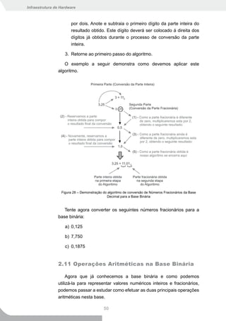 Infraestrutura de Hardware



                       por dois. Anote e subtraia o primeiro dígito da parte inteira do
                       resultado obtido. Este dígito deverá ser colocado á direita dos
                       dígitos já obtidos durante o processo de conversão da parte
                       inteira.

                    3. Retorne ao primeiro passo do algoritmo.

                   O exemplo a seguir demonstra como devemos aplicar este
                algoritmo.




                  Figura 28 – Demonstração do algoritmo de conversão de Números Fracionários da Base
                                             Decimal para a Base Binária


                   Tente agora converter os seguintes números fracionários para a
                base binária:

                    a) 0,125

                    b) 7,750

                    c) 0,1875


                2.11 Operações Aritméticas na Base Binária

                     Agora que já conhecemos a base binária e como podemos
                utilizá-la para representar valores numéricos inteiros e fracionários,
                podemos passar a estudar como efetuar as duas principais operações
                aritméticas nesta base.

                                           50
 