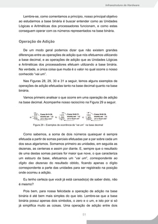 Infraestrutura de Hardware



   Lembre-se, como comentamos a princípio, nosso principal objetivo
ao estudarmos a base binária é buscar entender como as Unidades
Lógicas e Aritméticas dos processadores funcionam, e como estas
conseguem operar com os números representados na base binária.


Operação de Adição

    De um modo geral podemos dizer que não existem grandes
diferenças entre as operações de adição que nós efetuamos utilizando
a base decimal, e as operações de adição que as Unidades Lógicas
e Aritméticas dos processadores efetuam utilizando a base binária.
Na verdade, a única coisa que muda é o valor no qual ocorre o nosso
conhecido “vai um”.

   Nas Figuras 28, 29, 30 e 31 a seguir, temos alguns exemplos de
operações de adição efetuadas tanto na base decimal quanto na base
binária.

   Vamos primeiro analisar o que ocorre em uma operação de adição
na base decimal. Acompanhe nosso raciocínio na Figura 29 a seguir.




          Figura 29 – Exemplos de ocorrência de “vai um” na base decimal


   Como sabemos, a soma de dois números quaisquer é sempre
efetuada a partir de somas parciais efetuadas par a par sobre cada um
dos seus algarismos. Somamos primeiro as unidades, em seguida as
dezenas, as centenas e assim por diante. E, sempre que o resultado
de uma destas somas parciais for maior que nove, o que caracteriza
um estouro da base, efetuamos um “vai um”, correspondente ao
dígito das dezenas do resultado obtido, ficando apenas o dígito
correspondente a parte das unidades para ser registrado na posição
onde ocorreu a adição.

   Eu tenho certeza que você já está cansado(a) de saber disto, não
é mesmo?

   Pois bem, para nossa felicidade a operação de adição na base
binária é até bem mais simples do que isto. Lembre-se que a base
binária possui apenas dois símbolos, o zero e o um, e isto por si só
já simplifica muito as coisas. Uma operação de adição entre dois

                                                     51
 