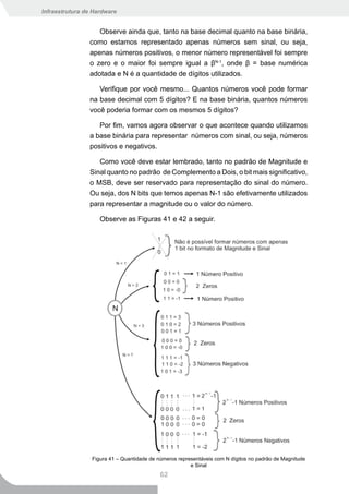 Infraestrutura de Hardware


                   Observe ainda que, tanto na base decimal quanto na base binária,
                como estamos representado apenas números sem sinal, ou seja,
                apenas números positivos, o menor número representável foi sempre
                o zero e o maior foi sempre igual a βN-1, onde β = base numérica
                adotada e N é a quantidade de dígitos utilizados.

                   Verifique por você mesmo... Quantos números você pode formar
                na base decimal com 5 dígitos? E na base binária, quantos números
                você poderia formar com os mesmos 5 dígitos?

                   Por fim, vamos agora observar o que acontece quando utilizamos
                a base binária para representar números com sinal, ou seja, números
                positivos e negativos.

                   Como você deve estar lembrado, tanto no padrão de Magnitude e
                Sinal quanto no padrão de Complemento a Dois, o bit mais significativo,
                o MSB, deve ser reservado para representação do sinal do número.
                Ou seja, dos N bits que temos apenas N-1 são efetivamente utilizados
                para representar a magnitude ou o valor do número.

                    Observe as Figuras 41 e 42 a seguir.




                 Figura 41 – Quantidade de números representáveis com N dígitos no padrão de Magnitude
                                                        e Sinal
                                            62
 