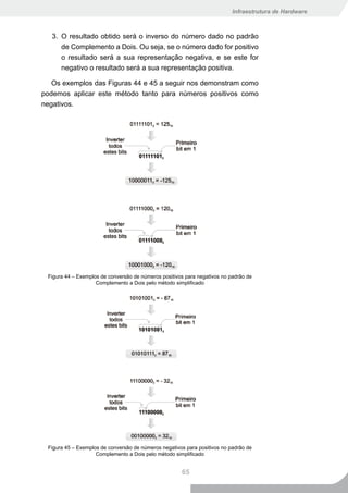 Infraestrutura de Hardware



   3. O resultado obtido será o inverso do número dado no padrão
      de Complemento a Dois. Ou seja, se o número dado for positivo
      o resultado será a sua representação negativa, e se este for
      negativo o resultado será a sua representação positiva.

   Os exemplos das Figuras 44 e 45 a seguir nos demonstram como
podemos aplicar este método tanto para números positivos como
negativos.




 Figura 44 – Exemplos de conversão de números positivos para negativos no padrão de
                    Complemento a Dois pelo método simplificado




 Figura 45 – Exemplos de conversão de números negativos para positivos no padrão de
                    Complemento a Dois pelo método simplificado


                                                      65
 