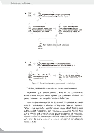 Infraestrutura de Hardware




                             Figura 50 – Exemplos de operações nas bases octal a hexadecimal


                    Com isto, encerramos nosso estudo sobre bases numéricas.

                   Esperamos que tenham gostado. Este é um conhecimento
                extremamente útil para todos aqueles que pretendem entender um
                pouco mais como um computador realmente funciona.

                    Para os que se desejarem se aprofundar um pouco mais neste
                assunto, recomendamos a leitura dos seguintes trabalhos científicos:
                “What every computer scientist should know about floating-point
                arithmetic.pdf ” disponível em <http://dlc.sun.com/pdf/800-7895/800-7895.
                pdf> e “Where did all my decimals go.pdf” disponível em <http://jetlib.
                com/mirrors/test/uvu.freshsources.com/page1/page2/page5/files/decimals.
                pdf>,além de acompanharem o conteúdo disponível na bibliografia
                recomendada.


                                             72
 