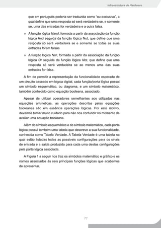 Infraestrutura de Hardware



      que em português poderia ser traduzida como “ou exclusivo”, a
      qual define que uma resposta só será verdadeira se, e somente
      se, uma das entradas for verdadeira e a outra falsa.

   » A função lógica Nand, formada a partir da associação da função
     lógica And seguida da função lógica Not, que define que uma
     resposta só será verdadeira se e somente se todas as suas
     entradas forem falsas

   » A função lógica Nor, formada a partir da associação da função
     lógica Or seguida da função lógica Not, que define que uma
     resposta só será verdadeira se ao menos uma das suas
     entradas for falsa.

   A fim de permitir a representação da funcionalidade esperada de
um circuito baseado em lógica digital, cada função/porta lógica possui
um símbolo esquemático, ou diagrama, e um símbolo matemático,
também conhecido como equação booleana, associado.

   Apesar de utilizar operadores semelhantes aos utilizados nas
equações aritméticas, as operações descritas pelas equações
booleanas são em essência operações lógicas. Por este motivo,
devemos tomar muito cuidado para não nos confundir no momento de
avaliar uma equação booleana.

   Além do símbolo esquemático e do símbolo matemático, cada porta
lógica possui também uma tabela que descreve a sua funcionalidade,
conhecida como Tabela Verdade. A Tabela Verdade é uma tabela na
qual estão listadas todas as possíveis configurações para os sinais
de entrada e a saída produzida para cada uma destas configurações
pela porta lógica associada.

   A Figura 1 a seguir nos traz os símbolos matemático e gráfico e os
nomes associados às seis principais funções lógicas que acabamos
de apresentar.




                                             77
 