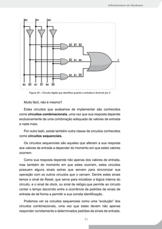 Infraestrutura de Hardware




       Figura 29 – Circuito digital que identifica quando a entrada é divisível por 3


   Muito fácil, não é mesmo?

   Estes circuitos que acabamos de implementar são conhecidos
como circuitos combinacionais, uma vez que sua resposta depende
exclusivamente de uma combinação adequada de valores de entrada
e nada mais.

  Por outro lado, existe também outra classe de circuitos conhecidos
como circuitos sequenciais.

   Os circuitos sequenciais são aqueles que alteram a sua resposta
aos valores de entrada a depender do momento em que estes valores
ocorrem.

    Como sua resposta depende não apenas dos valores de entrada,
mas também do momento em que estes ocorrem, estes circuitos
possuem alguns sinais extras que servem para sincronizar sua
operação com os outros circuitos que o cercam. Dentre estes sinais
temos o sinal de Reset, que serve para inicializar a lógica interna do
circuito, e o sinal de clock, ou sinal de relógio,que permite ao circuito
contar o tempo decorrido entre a ocorrência de padrões de sinais de
entrada de tal forma a permitir a sua correta identificação.

    Podemos ver os circuitos sequenciais como uma “evolução” dos
circuitos combinacionais, uma vez que estes devem não apenas
responder corretamente a determinados padrões de sinais de entrada,

                                                            91
 