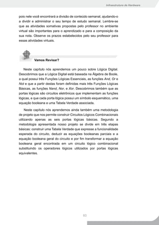 Infraestrutura de Hardware



pois nele você encontrará a divisão de conteúdo semanal, ajudando-o
a dividir e administrar o seu tempo de estudo semanal. Lembre-se
que as atividades somativas propostas pelo professor no ambiente
virtual são importantes para o aprendizado e para a composição da
sua nota. Observe os prazos estabelecidos pelo seu professor para
essas atividades virtuais.




          Vamos Revisar?

   Neste capítulo nós aprendemos um pouco sobre Lógica Digital.
Descobrimos que a Lógica Digital está baseada na Álgebra de Boole,
a qual possui três Funções Lógicas Essenciais, as funções And, Or e
Not e que a partir destas foram definidas mais três Funções Lógicas
Básicas, as funções Nand, Nor, e Xor. Descobrimos também que as
portas lógicas são circuitos eletrônicos que implementam as funções
lógicas, e que cada porta lógica possui um símbolo esquemático, uma
equação booleana e uma Tabela Verdade associada.

     Neste capítulo nós aprendemos ainda também uma metodologia
de projeto que nos permite construir Circuitos Lógicos Combinacionais
utilizando apenas as seis portas lógicas básicas. Segundo a
metodologia apresentada nosso projeto se divide em três etapas
básicas: construir uma Tabela Verdade que expresse a funcionalidade
esperada do circuito, deduzir as equações booleanas parciais e a
equação booleana geral do circuito e por fim transformar a equação
booleana geral encontrada em um circuito lógico combinacional
substituindo os operadores lógicos utilizados por portas lógicas
equivalentes.




                                            93
 