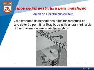 Infraestrutura de Instalação - Módulo 2.pdf