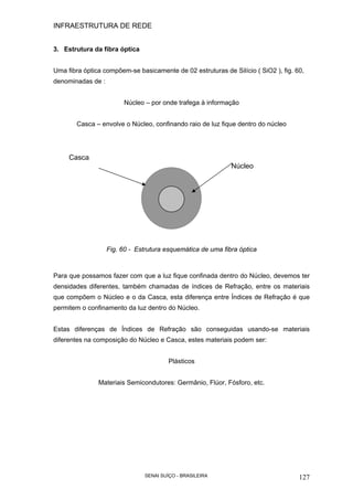 INFRAESTRUTURA DE REDE
SENAI SUÍÇO - BRASILEIRA 127
3. Estrutura da fibra óptica
Uma fibra óptica compõem-se basicamente de 02 estruturas de Silício ( SiO2 ), fig. 60,
denominadas de :
Núcleo – por onde trafega à informação
Casca – envolve o Núcleo, confinando raio de luz fique dentro do núcleo
Fig. 60 - Estrutura esquemática de uma fibra óptica
Para que possamos fazer com que a luz fique confinada dentro do Núcleo, devemos ter
densidades diferentes, também chamadas de índices de Refração, entre os materiais
que compõem o Núcleo e o da Casca, esta diferença entre Índices de Refração é que
permitem o confinamento da luz dentro do Núcleo.
Estas diferenças de Índices de Refração são conseguidas usando-se materiais
diferentes na composição do Núcleo e Casca, estes materiais podem ser:
Plásticos
Materiais Semicondutores: Germânio, Flúor, Fósforo, etc.
Núcleo
Casca
 