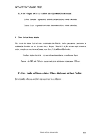 INFRAESTRUTURA DE REDE
SENAI SUÍÇO - BRASILEIRA 131
5.2. Com relação à Casca, existem os seguintes tipos básicos :
Casca Simples – apresenta apenas um envoltório sobre o Núcleo
Casca Dupla – apresentam mais de um envoltório sobre o Núcleo
6. Fibra óptica Mono Modo
São tipos de fibras ópticas com dimensões de Núcleo muito pequenas, permitem a
incidência de raios de luz em um único ângulo. Sua fabricação requer equipamentos
muito complexos. As dimensões de uma fibra óptica Mono Modo são:
Núcleo : típico de 08 ± 1 comercialmente adota-se o núcleo de 8 µm
Casca : de 125 até 240 µm, comercialmente adota-se à casca de 125 µm
6.1. Com relação ao Núcleo, existem 02 tipos básicos de perfis de Núcleo :
Com relação à Casca, existem os seguintes tipos básicos :
 