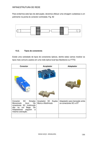 INFRAESTRUTURA DE REDE
SENAI SUÍÇO - BRASILEIRA 146
Para evitarmos este tipo de atenuação, devemos efetuar uma clivagem cuidadosa e um
polimento na ponta do conector controlada. Fig. 82
13.2. Tipos de conectores
Existe uma variedade de tipos de conectores ópticos, dentre estes vamos mostrar os
tipos mais comuns usados em uma rede óptica local tipo Backbone ou FTTD.
Conector Acoplador Adaptador
Conector SC Simplex
Monomodo Azul. Os
conectores SC multímodo
são na cor Bege. Os
Adaptadores seguem a
mesma coloração.
Acoplador SC Duplex
Mono e Multímodo
Adaptador para transição entre
os conectores SC e ST
 
