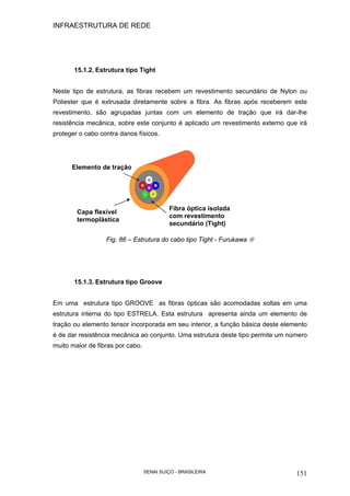 INFRAESTRUTURA DE REDE
SENAI SUÍÇO - BRASILEIRA 151
15.1.2. Estrutura tipo Tight
Neste tipo de estrutura, as fibras recebem um revestimento secundário de Nylon ou
Poliester que é extrusada diretamente sobre a fibra. As fibras após receberem este
revestimento, são agrupadas juntas com um elemento de tração que irá dar-lhe
resistência mecânica, sobre este conjunto é aplicado um revestimento externo que irá
proteger o cabo contra danos físicos.
Fig. 86 – Estrutura do cabo tipo Tight - Furukawa ®
15.1.3. Estrutura tipo Groove
Em uma estrutura tipo GROOVE as fibras ópticas são acomodadas soltas em uma
estrutura interna do tipo ESTRELA. Esta estrutura apresenta ainda um elemento de
tração ou elemento tensor incorporada em seu interior, a função básica deste elemento
é de dar resistência mecânica ao conjunto. Uma estrutura deste tipo permite um número
muito maior de fibras por cabo.
Fibra óptica isolada
com revestimento
secundário (Tight)
Elemento de tração
Capa flexível
termoplástica
 