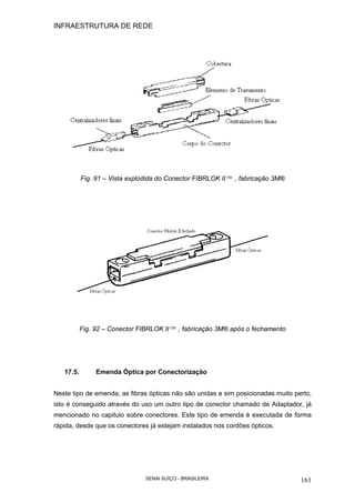 INFRAESTRUTURA DE REDE
SENAI SUÍÇO - BRASILEIRA 161
Fig. 91 – Vista explodida do Conector FIBRLOK II™ , fabricação 3M®
Fig. 92 – Conector FIBRLOK II™ , fabricação 3M® após o fechamento
17.5. Emenda Óptica por Conectorização
Neste tipo de emenda, as fibras ópticas não são unidas e sim posicionadas muito perto,
isto é conseguido através do uso um outro tipo de conector chamado de Adaptador, já
mencionado no capitulo sobre conectores. Este tipo de emenda é executada de forma
rápida, desde que os conectores já estejam instalados nos cordões ópticos.
 