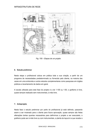 INFRAESTRUTURA DE REDE
SENAI SUÍÇO - BRASILEIRA 173
Fig. 100 – Etapas de um projeto
6. Estudo preliminar
Nesta etapa o profissional coloca em prática toda a sua criação, a partir de um
programa de necessidades predeterminado ou fornecido pelo cliente, na maioria das
vezes em uma entrevista e outros estudos complementares como pesquisas em órgãos
públicos e levantamento de dados em geral.
A escala utilizada para esta fase do projeto é a de 1:100 ou 1:50, o grafismo é livre,
quase sempre realizado sem instrumentais, à mão livre.
7. Anteprojeto
Nesta fase o estudo preliminar por parte do profissional já está definido, passando
assim a ser mostrado para o cliente para futura aprovação, quase sempre são feitas
alterações tantas quantas necessárias para definirmos o projeto a ser executado, o
grafismo pode ser à mão livre ou com instrumentais, a planta de layout é a que recebe o
 
