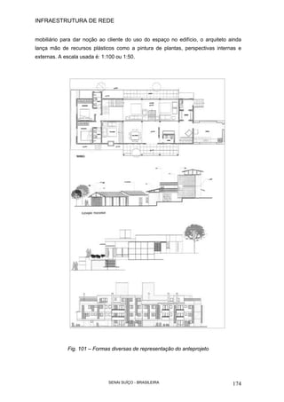 INFRAESTRUTURA DE REDE
SENAI SUÍÇO - BRASILEIRA 174
mobiliário para dar noção ao cliente do uso do espaço no edifício, o arquiteto ainda
lança mão de recursos plásticos como a pintura de plantas, perspectivas internas e
externas. A escala usada é: 1:100 ou 1:50.
Fig. 101 – Formas diversas de representação do anteprojeto
 