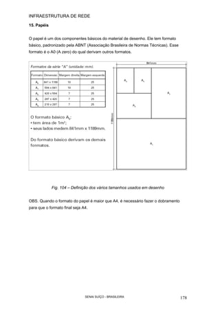 INFRAESTRUTURA DE REDE
SENAI SUÍÇO - BRASILEIRA 178
15. Papéis
O papel é um dos componentes básicos do material de desenho. Ele tem formato
básico, padronizado pela ABNT (Associação Brasileira de Normas Técnicas). Esse
formato é o A0 (A zero) do qual derivam outros formatos.
Fig. 104 – Definição dos vários tamanhos usados em desenho
OBS. Quando o formato do papel é maior que A4, é necessário fazer o dobramento
para que o formato final seja A4.
 