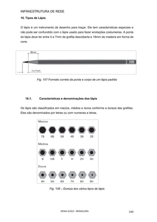 INFRAESTRUTURA DE REDE
SENAI SUÍÇO - BRASILEIRA 180
16. Tipos de Lápis
O lápis é um instrumento de desenho para traçar. Ele tem características especiais e
não pode ser confundido com o lápis usado para fazer anotações costumeiras. A ponta
do lápis deve ter entre 4 e 7mm de grafita descoberta e 18mm de madeira em forma de
cone.
Fig. 107 Formato correto da ponta e corpo de um lápis padrão
16.1. Características e denominações dos lápis
Os lápis são classificados em macios, médios e duros conforme a dureza das grafitas.
Eles são denominados por letras ou com numerais e letras.
Fig. 108 – Dureza dos vários tipos de lápis
 