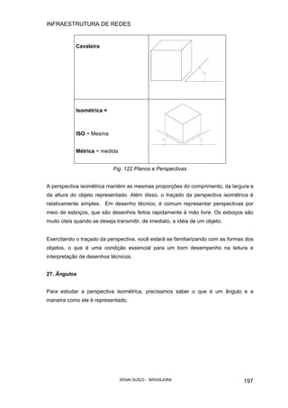 INFRAESTRUTURA DE REDES
SENAI SUÍÇO - BRASILEIRA 197
Cavaleira
Isométrica =
ISO = Mesma
Métrica = medida
Fig. 122 Planos e Perspectivas
A perspectiva isométrica mantém as mesmas proporções do comprimento, da largura e
da altura do objeto representado. Além disso, o traçado da perspectiva isométrica é
relativamente simples. Em desenho técnico, é comum representar perspectivas por
meio de esboços, que são desenhos feitos rapidamente à mão livre. Os esboços são
muito úteis quando se deseja transmitir, de imediato, a idéia de um objeto.
Exercitando o traçado da perspectiva, você estará se familiarizando com as formas dos
objetos, o que é uma condição essencial para um bom desempenho na leitura e
interpretação de desenhos técnicos.
27. Ângulos
Para estudar a perspectiva isométrica, precisamos saber o que é um ângulo e a
maneira como ele é representado.
 