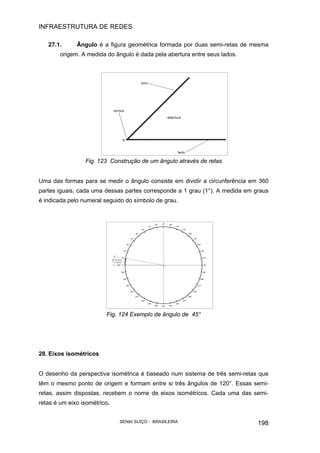 INFRAESTRUTURA DE REDES
SENAI SUÍÇO - BRASILEIRA 198
27.1. Ângulo é a figura geométrica formada por duas semi-retas de mesma
origem. A medida do ângulo é dada pela abertura entre seus lados.
Fig. 123 Construção de um ângulo através de retas
Uma das formas para se medir o ângulo consiste em dividir a circunferência em 360
partes iguais, cada uma dessas partes corresponde a 1 grau (1°). A medida em graus
é indicada pelo numeral seguido do símbolo de grau.
Fig. 124 Exemplo de ângulo de 45°
28. Eixos isométricos
O desenho da perspectiva isométrica é baseado num sistema de três semi-retas que
têm o mesmo ponto de origem e formam entre si três ângulos de 120°. Essas semi-
retas, assim dispostas, recebem o nome de eixos isométricos. Cada uma das semi-
retas é um eixo isométrico.
 