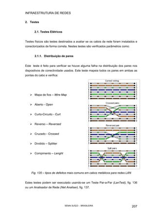 INFRAESTRUTURA DE REDES
SENAI SUÍÇO - BRASILEIRA 207
2. Testes
2.1. Testes Elétricos
Testes físicos são testes destinados a avaliar se os cabos da rede foram instalados e
conectorizados de forma correta. Nestes testes são verificados parâmetros como:
2.1.1. Distribuição de pares
Este teste é feito para verificar se houve alguma falha na distribuição dos pares nos
dispositivos de conectividade usados. Este teste mapeia todos os pares em ambas as
pontas do cabo e verifica:
Mapa de fios – Wire Map
Aberto - Open
Curto-Circuito - Curt
Reverso – Reversed
Cruzado - Crossed
Dividido – Splitter
Compimento – Lenght
Fig. 135 – tipos de defeitos mais comuns em cabos metálicos para redes LAN
Estes testes podem ser executado usando-se um Teste Par-a-Par (LanTest), fig. 136
ou um Analisador de Rede (Net Analiser), fig. 137.
 