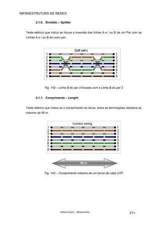 INFRAESTRUTURA DE REDES
SENAI SUÍÇO - BRASILEIRA 211
2.1.6. Dividido – Splitter
Teste elétrico que indica se houve a inversão das linhas A e / ou B de um Par com as
Linhas A e / ou B de outro par.
Fig. 142 – Linha B do par 3 trocada com a Linha B do par 2
2.1.7. Comprimento – Lenght
Teste elétrico que indica se o comprimento do lance, entre as terminações obedece ao
máximo de 90 m.
90 m
Fig. 143 – Comprimento máximo de um lance de cabo UTP
 