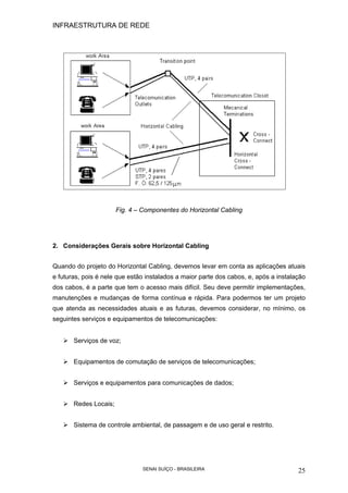 INFRAESTRUTURA DE REDE
SENAI SUÍÇO - BRASILEIRA 25
Fig. 4 – Componentes do Horizontal Cabling
2. Considerações Gerais sobre Horizontal Cabling
Quando do projeto do Horizontal Cabling, devemos levar em conta as aplicações atuais
e futuras, pois é nele que estão instalados a maior parte dos cabos, e, após a instalação
dos cabos, é a parte que tem o acesso mais difícil. Seu deve permitir implementações,
manutenções e mudanças de forma contínua e rápida. Para podermos ter um projeto
que atenda as necessidades atuais e as futuras, devemos considerar, no mínimo, os
seguintes serviços e equipamentos de telecomunicações:
Serviços de voz;
Equipamentos de comutação de serviços de telecomunicações;
Serviços e equipamentos para comunicações de dados;
Redes Locais;
Sistema de controle ambiental, de passagem e de uso geral e restrito.
 