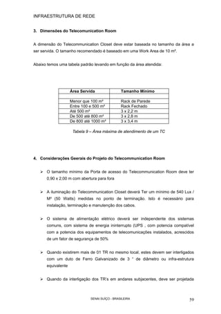 INFRAESTRUTURA DE REDE
SENAI SUÍÇO - BRASILEIRA 59
3. Dimensões do Telecomunication Room
A dimensão do Telecommunication Closet deve estar baseada no tamanho da área a
ser servida. O tamanho recomendado é baseado em uma Work Area de 10 m².
Abaixo temos uma tabela padrão levando em função da área atendida:
Tabela 9 – Área máxima de atendimento de um TC
4. Considerações Geerais do Projeto do Telecommunication Room
O tamanho mínimo da Porta de acesso do Telecommunication Room deve ter
0,90 x 2,00 m com abertura para fora
A iluminação do Telecommunication Closet deverá Ter um mínimo de 540 Lux /
M² (50 Watts) medidas no ponto de terminação. Isto é necessário para
instalação, terminação e manutenção dos cabos.
O sistema de alimentação elétrico deverá ser independente dos sistemas
comuns, com sistema de energia ininterrupto (UPS , com potencia compatível
com a potencia dos equipamentos de telecomunicações instalados, acrescidos
de um fator de segurança de 50%
Quando existirem mais de 01 TR no mesmo local, estes devem ser interligados
com um duto de Ferro Galvanizado de 3 “ de diâmetro ou infra-estrutura
equivalente
Quando da interligação dos TR’s em andares subjacentes, deve ser projetada
Área Servida Tamanho Mínimo
Menor que 100 m² Rack de Parede
Entre 100 e 500 m² Rack Fechado
Até 500 m² 3 x 2,2 m
De 500 até 800 m² 3 x 2,8 m
De 800 até 1000 m² 3 x 3,4 m
 