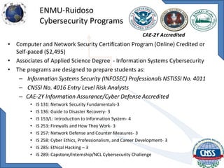 ENMU-Ruidoso
Cybersecurity Programs
• Computer and Network Security Certification Program (Online) Credited or
Self-paced ...
