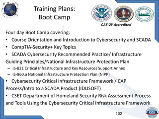 Training Plans:
Boot Camp
Four day Boot Camp covering:
• Course Orientation and Introduction to Cybersecurity and SCADA
• ...