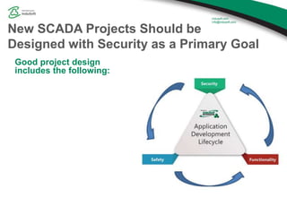 New SCADA Projects Should be
Designed with Security as a Primary Goal
Good project design
includes the following:
 