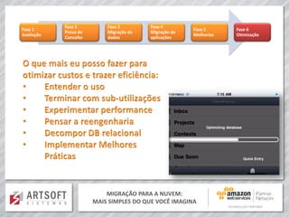 MIGRAÇÃO PARA A NUVEM:
MAIS SIMPLES DO QUE VOCÊ IMAGINA
Fase 1
Avaliação
Fase 2
Prova de
Conceito
Fase 3
Migração de
dados
Fase 4
Migração de
aplicações
Fase 5
Melhorias
Fase 6
Otimização
 