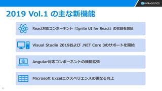 11
2019 Vol.1 の主な新機能
React対応コンポーネント「Ignite UI for React」の収録を開始
Visual Studio 2019および .NET Core 3のサポートを開始
Angular対応コンポーネントの機能拡張
Microsoft Excelエクスペリエンスの更なる向上
 