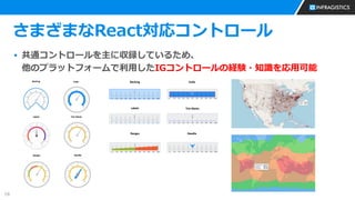 16
さまざまなReact対応コントロール
▪ 共通コントロールを主に収録しているため、
他のプラットフォームで利用したIGコントロールの経験・知識を応用可能
 