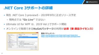 20
.NET Core 3サポートの詳細
▪ 現在 .NET Core 3 preview5 - 2019年9月に正式リリース予定
▪ 現時点では “Go Live” ではない
▪ Ultimate UI for WPF は、2019 Vol.1でサポート開始
▪ オンラインで取得できるNuGetパッケージの利用が必須（要:製品ライセンス）
製品ドキュメント:
https://jp.infragistics.com/help/wpf/nuget-feeds.html
https://jp.infragistics.com/help/wpf/nuget-packages.html
 