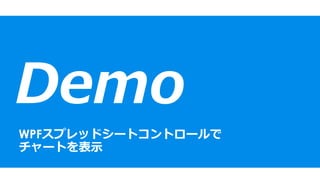 Demo
WPFスプレッドシートコントロールで
チャートを表示
 