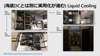 (海底DCとは別に実用化が進む) Liquid Cooling
Micro-
channel
Cold Plates
One
phase
immersion
Air
Cooled
Olympus
Two
phase
immersion
[BRK3097] Inside Azure datacenter architecture
 