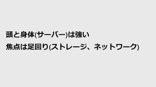 頭と身体(サーバー)は強い
焦点は足回り(ストレージ、ネットワーク)
 