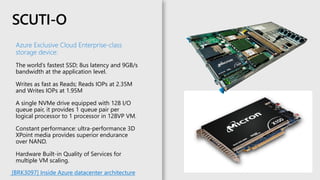 Azure Exclusive Cloud Enterprise-class
storage device:
The world’s fastest SSD; 8us latency and 9GB/s
bandwidth at the application level.
Writes as fast as Reads; Reads IOPs at 2.35M
and Writes IOPs at 1.95M
A single NVMe drive equipped with 128 I/O
queue pair, it provides 1 queue pair per
logical processor to 1 processor in 128VP VM.
Constant performance: ultra-performance 3D
XPoint media provides superior endurance
over NAND.
Hardware Built-in Quality of Services for
multiple VM scaling.
SCUTI-O
[BRK3097] Inside Azure datacenter architecture
 