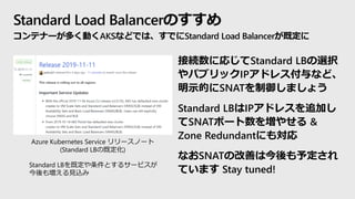 Standard Load Balancerのすすめ
コンテナーが多く動くAKSなどでは、すでにStandard Load Balancerが既定に
接続数に応じてStandard LBの選択
やパブリックIPアドレス付与など、
明示的にSNATを制御しましょう
Standard LBはIPアドレスを追加し
てSNATポート数を増やせる &
Zone Redundantにも対応
なおSNATの改善は今後も予定され
ています Stay tuned!
Azure Kubernetes Service リリースノート
(Standard LBの既定化)
Standard LBを既定や条件とするサービスが
今後も増える見込み
 