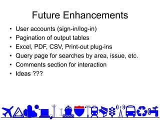 Future Enhancements
•   User accounts (sign-in/log-in)
•   Pagination of output tables
•   Excel, PDF, CSV, Print-out plug-ins
•   Query page for searches by area, issue, etc.
•   Comments section for interaction
•   Ideas ???
 