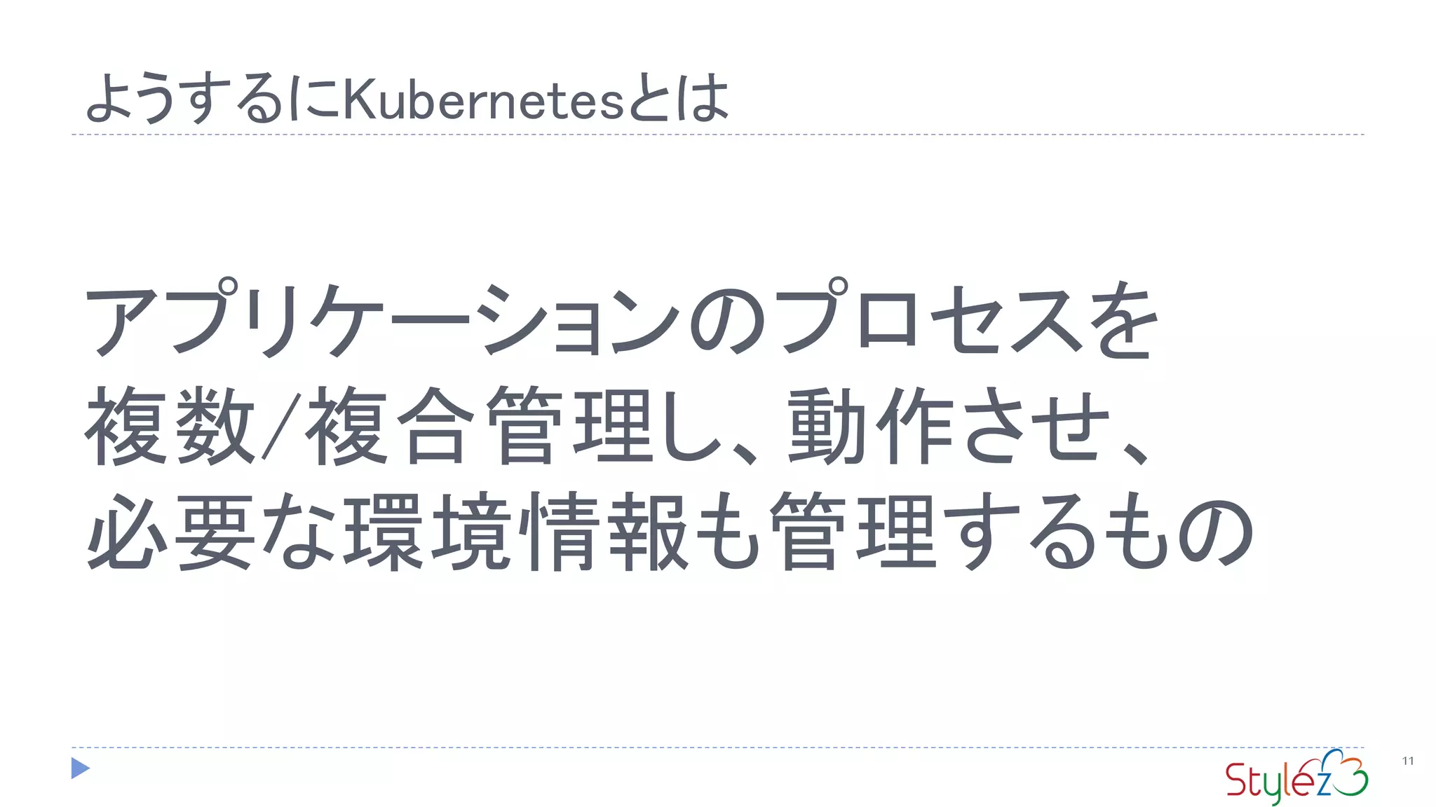 ようするにKubernetesとは
11
アプリケーションのプロセスを
複数/複合管理し、動作させ、
必要な環境情報も管理するもの
 
