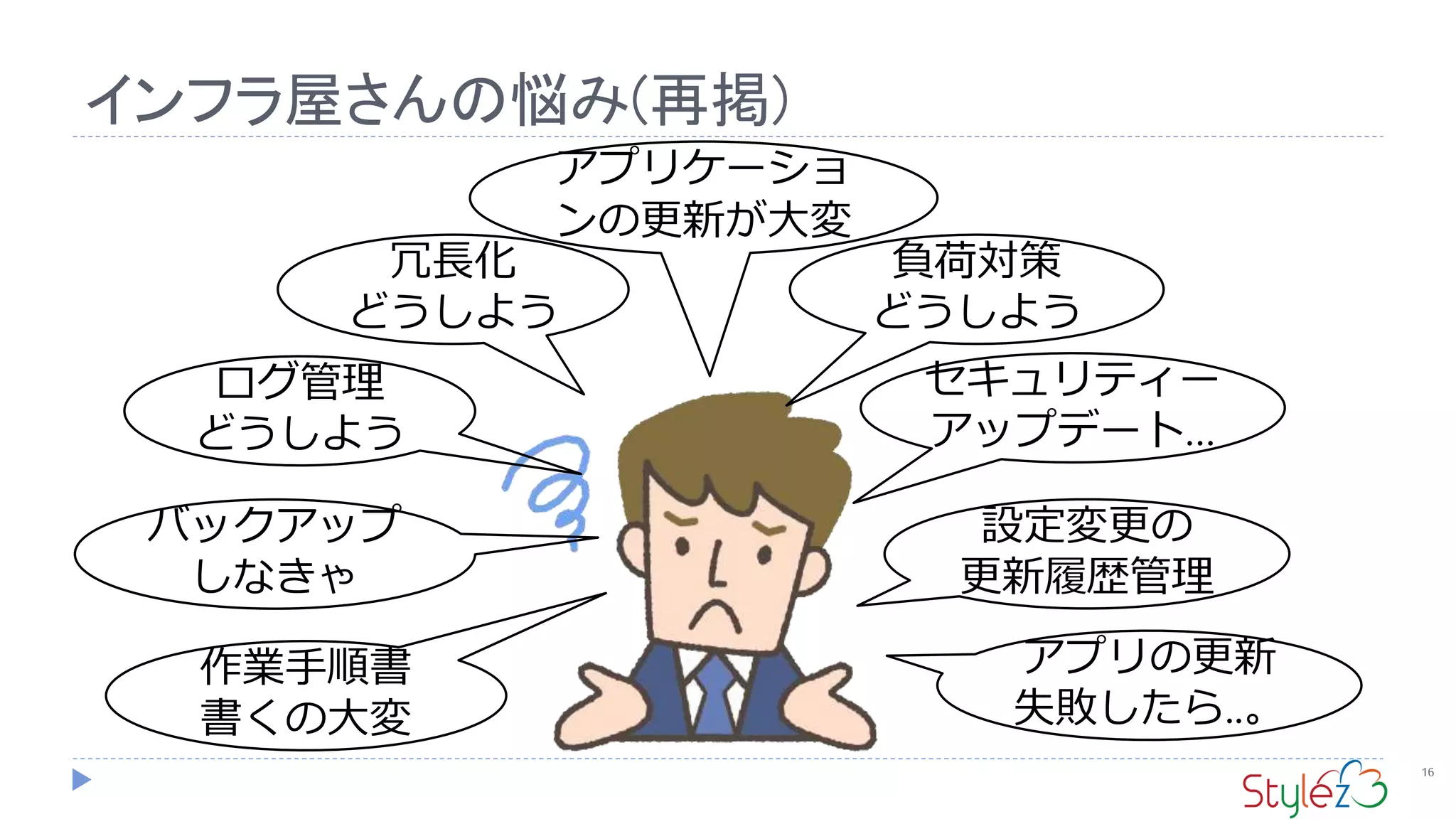 インフラ屋さんの悩み(再掲)
16
冗長化
どうしよう
負荷対策
どうしよう
セキュリティー
アップデート…
設定変更の
更新履歴管理
ログ管理
どうしよう
バックアップ
しなきゃ
アプリの更新
失敗したら..。
作業手順書
書くの大変
アプリケーショ
ンの更新が大変
 