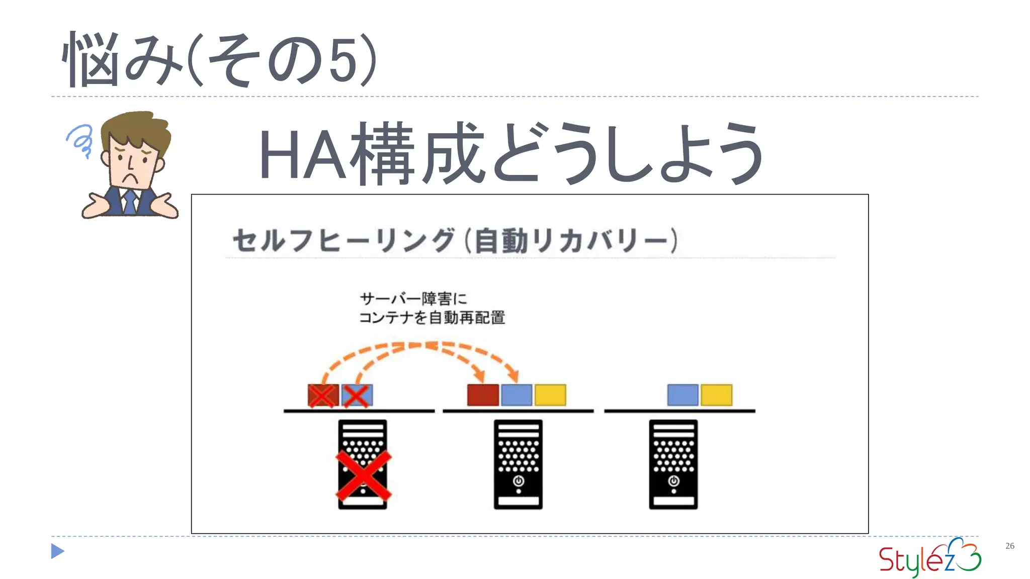 悩み(その5)
26
HA構成どうしよう
 